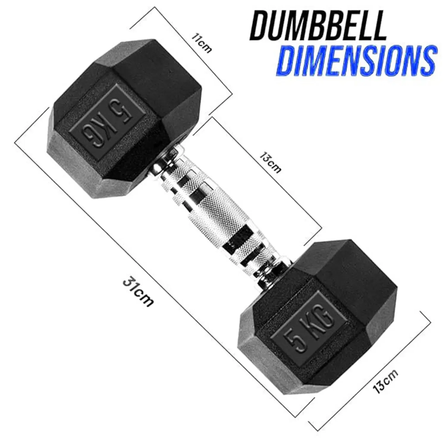 Therapy Fitness Hex Dumbbell - Cast Iron - 5 Kg