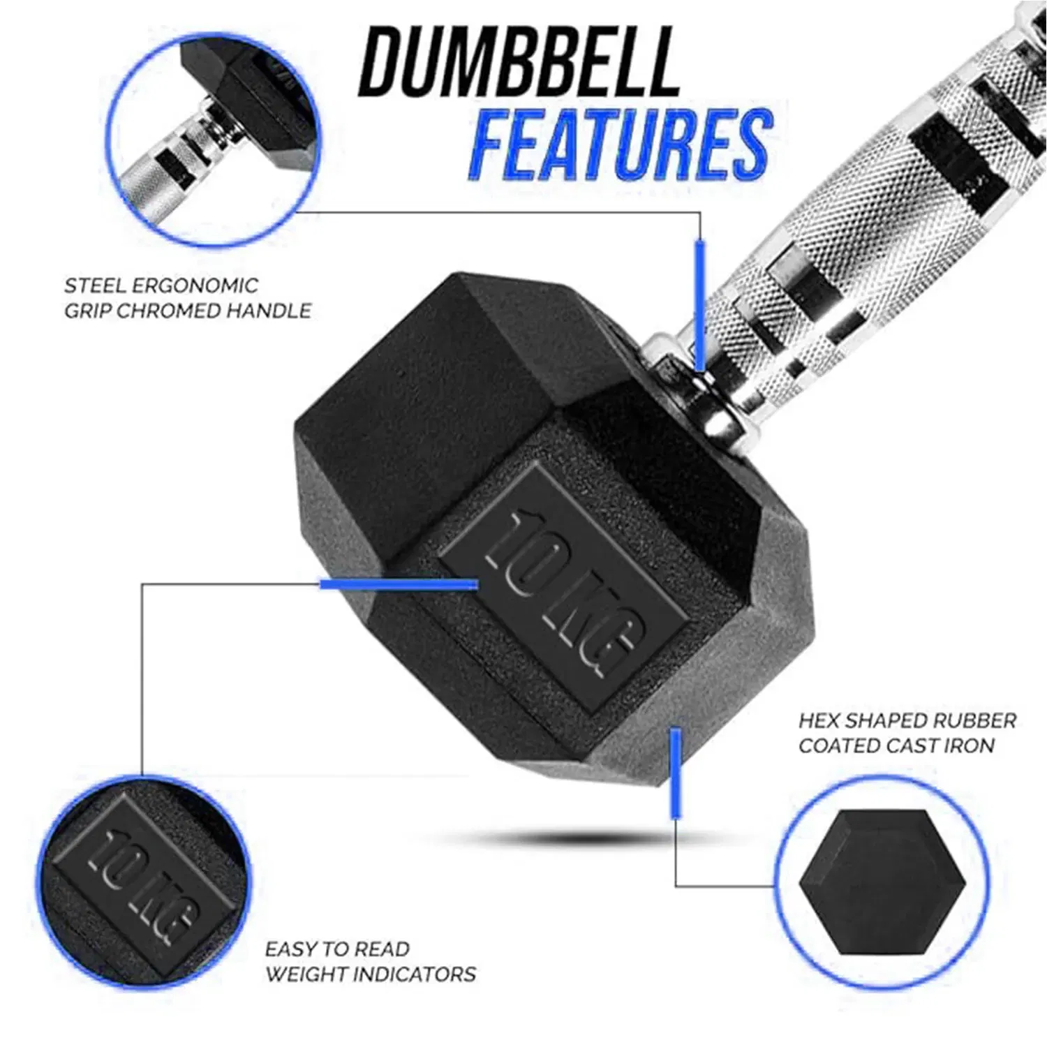 Therapy Fitness Hex Dumbbell - Cast Iron - 10 Kg