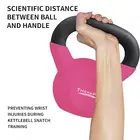 Therapy Fitness Neoprene Kettlebell - 4 Kg