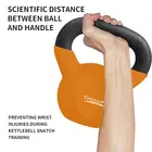 Therapy Fitness Neoprene Kettlebell - 8 Kg