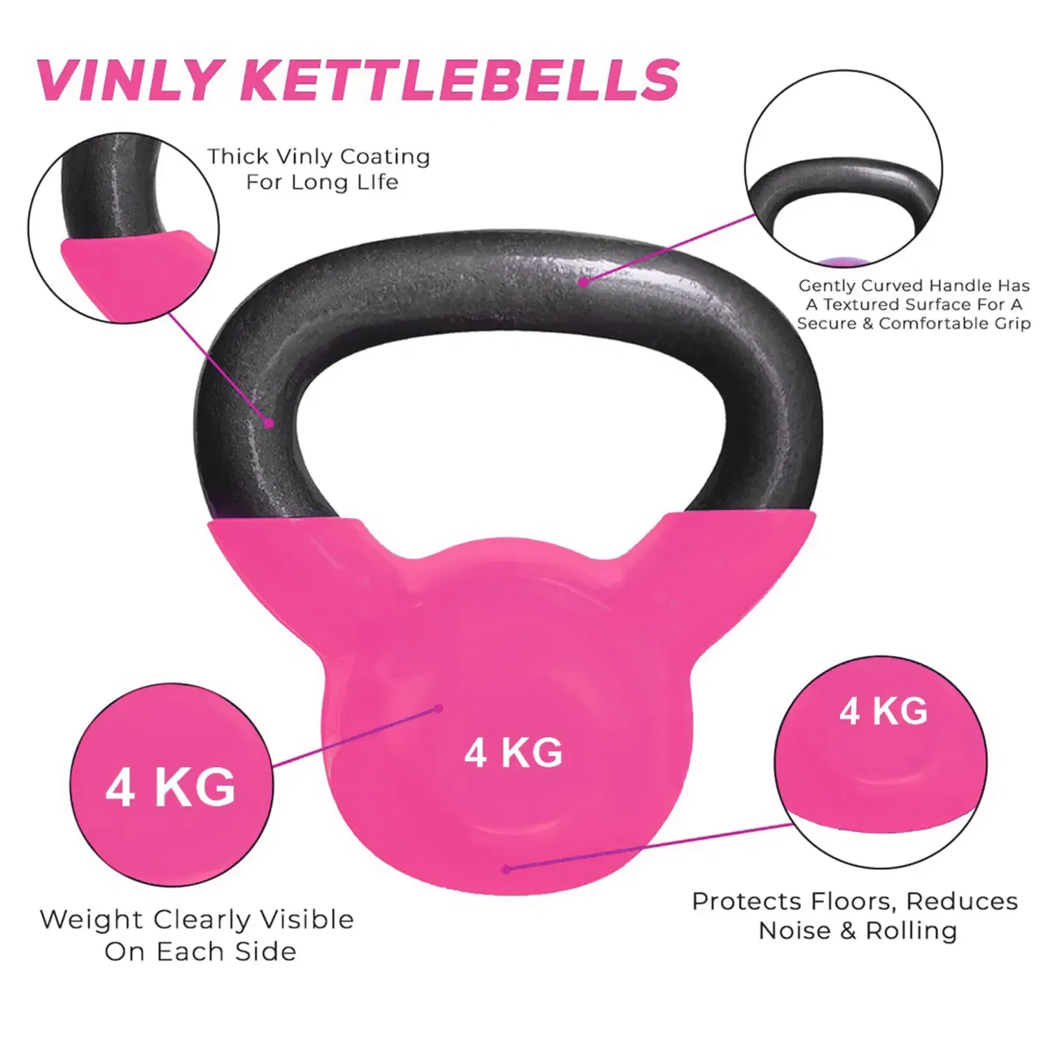 Therapy Fitness Vinyl Kettlebell - 4 Kg