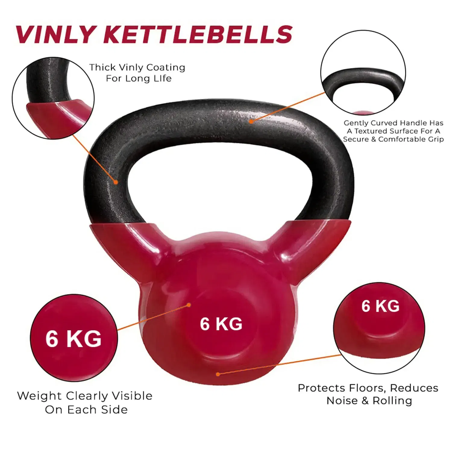 Therapy Fitness Vinyl Kettlebell - 6 Kg