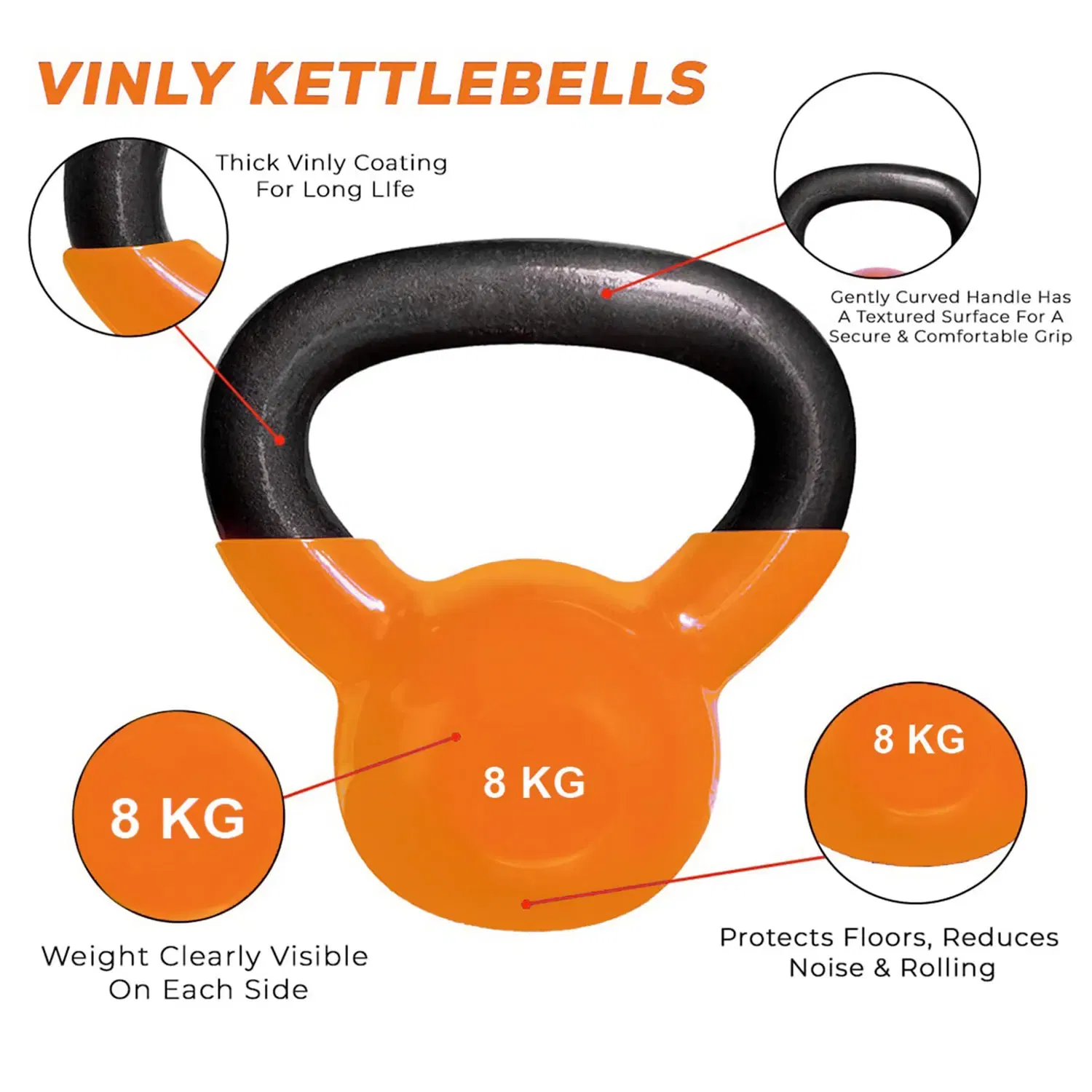 Therapy Fitness Vinyl Kettlebell - 8 Kg