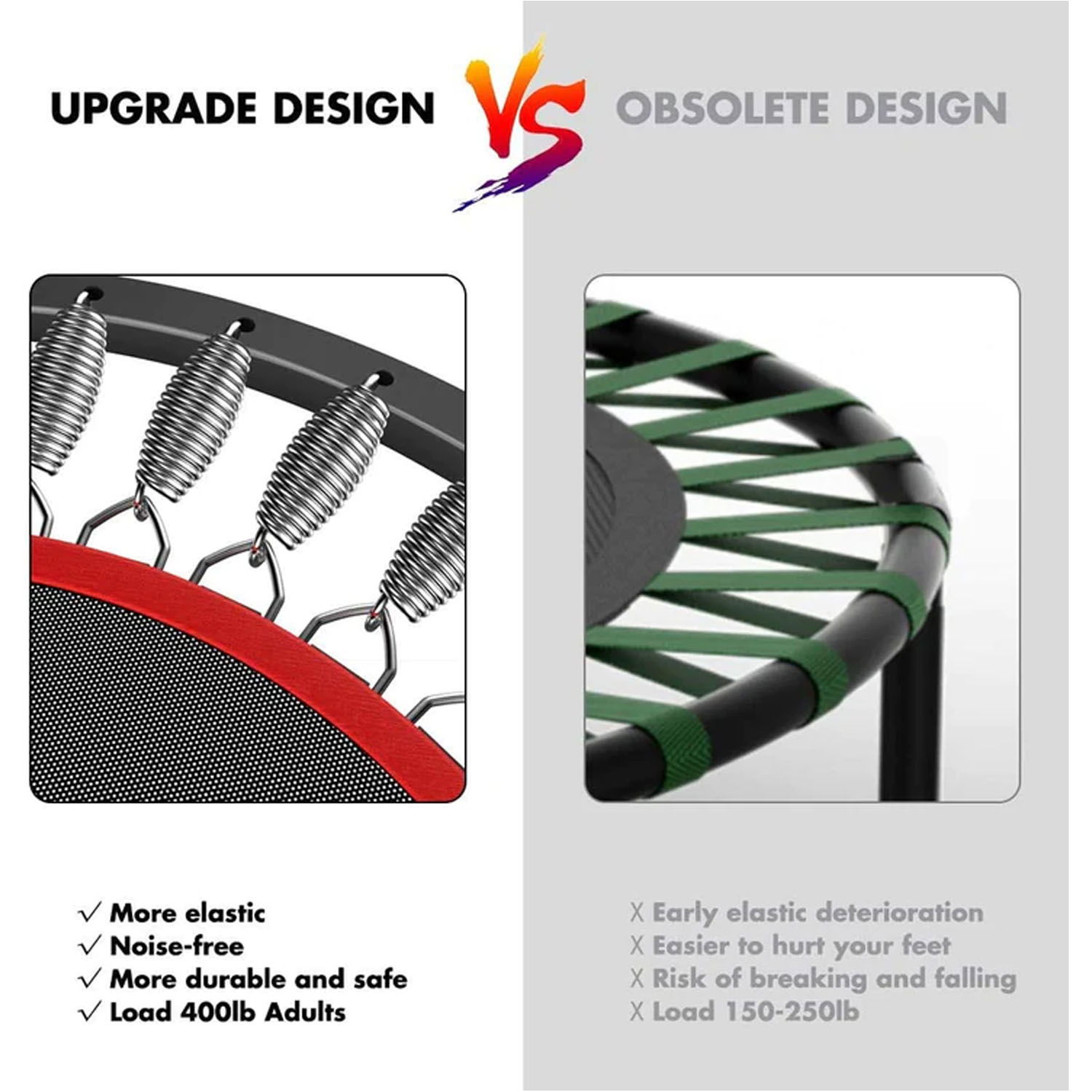 فوكس للياقة البدنية اللياقة البدنية الترامبولين للمنزل 
