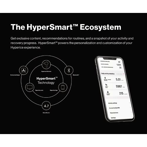 Hyperice Hypervolt Plus (With Bluetooth)