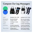 ReAthlete Air-C Pro Leg Massager Rechargeable & Portable Sequential Compression Device