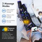 ReAthlete Air Compression Leg Massager With Heat Therapy