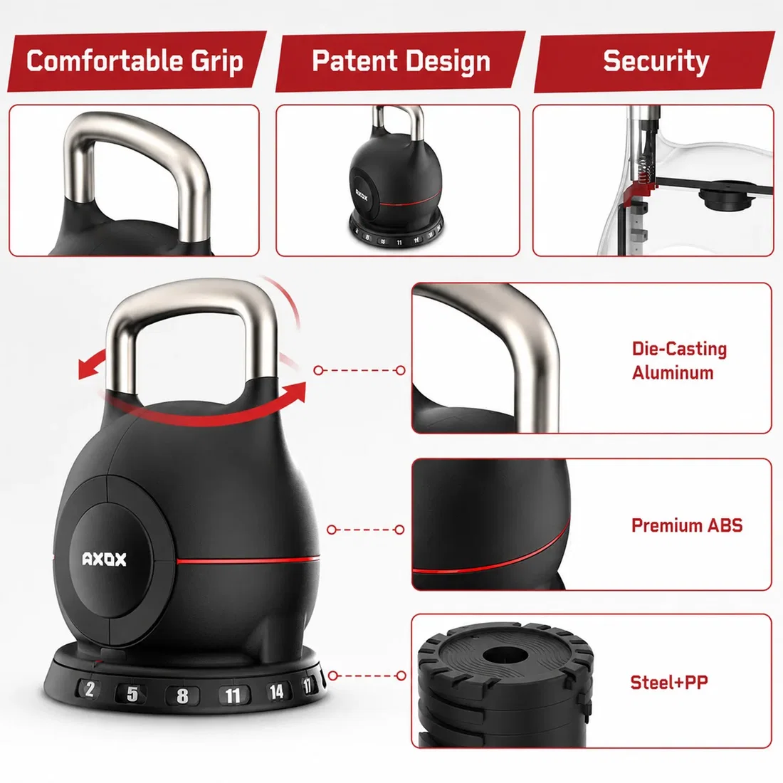 Axox Adjustable Kettlebell Handle and Safety Design