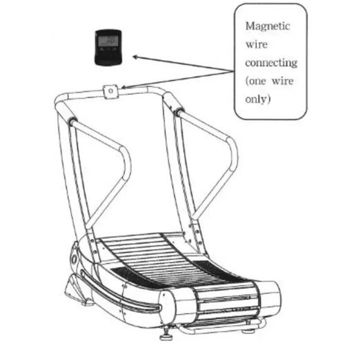 Axox Curve Treadmill With Console and Cup Holder