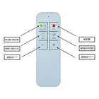 Axox Walking Pad