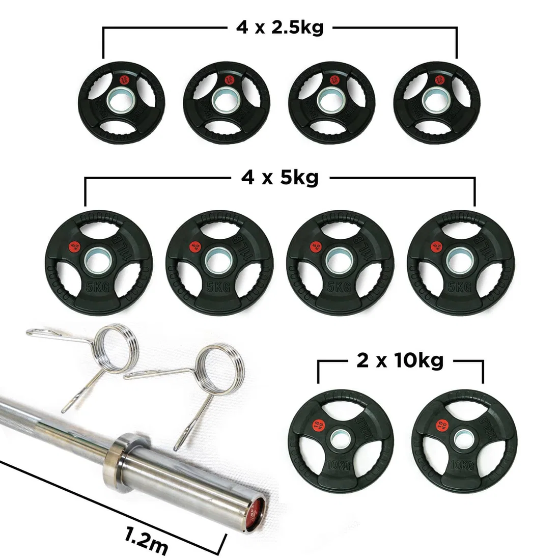 Beast Fitness Olympic Rubber Tri Grip Disc with Barbell Set - 60 Kg