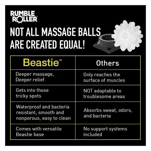 Rumble Roller Beastie Massage Ball & Base - Firm