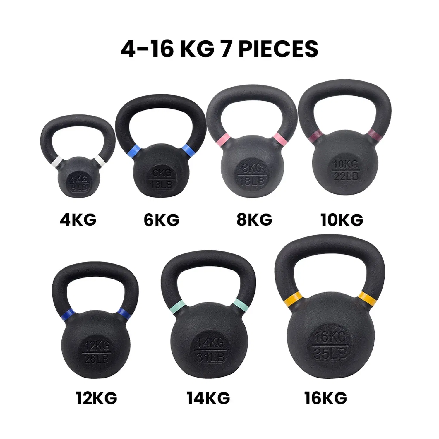 Fitmate Cast Iron Kettlebell Set - 7 Pcs | 4 To 16  Kg