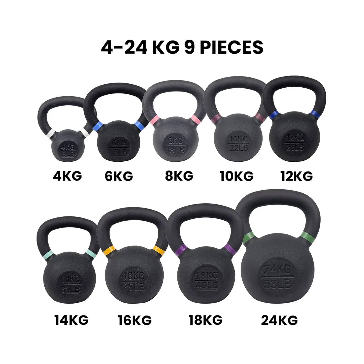 Fitmate Cast Iron Kettlebell Set - 9 Pcs | 4 To 24  Kg