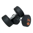 Harley Fitness Premium Rubber Coated Bouncing Round Dumbbells - Pair | 2.5 to 30 Kg