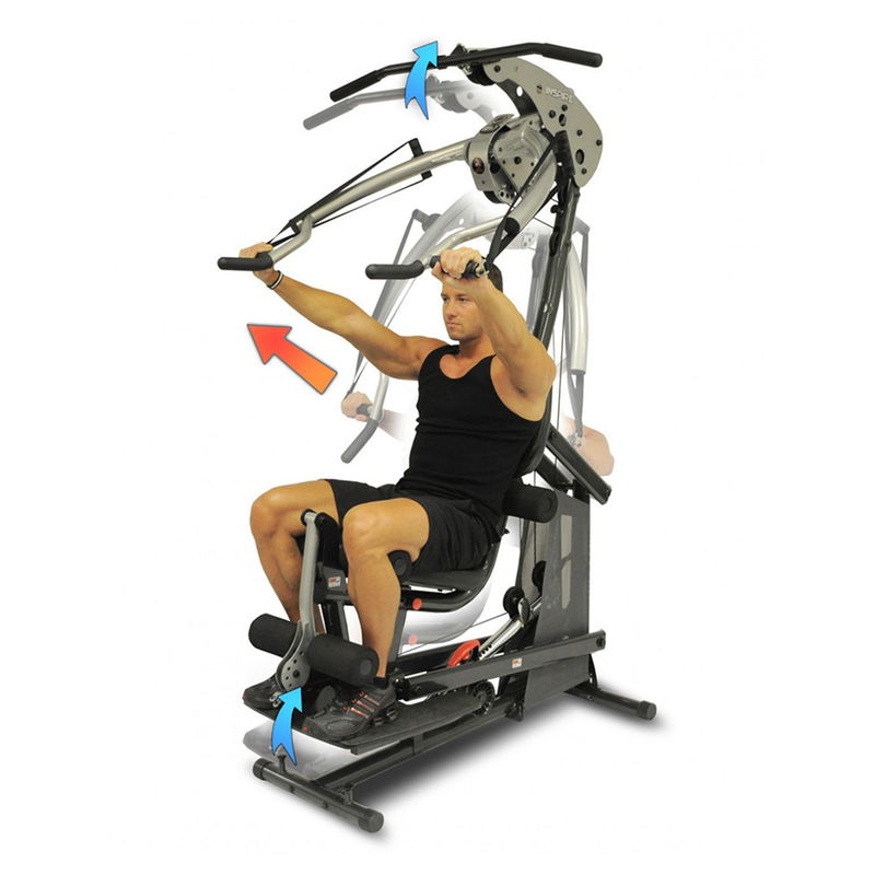 Inspire Fitness BL1 BodyLift Multi Gym Pack Of