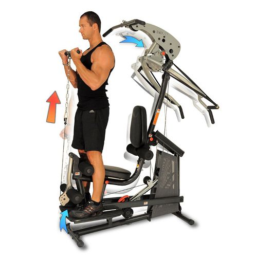 Inspire Fitness BL1 BodyLift Multi Gym Pack Of 2