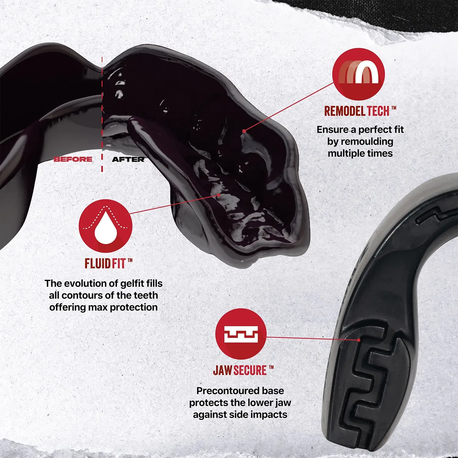 SAFEJAWZ Intro Series - Black Junior (>11)