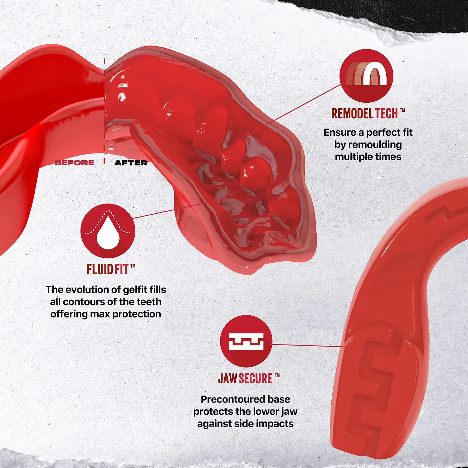 SAFEJAWZ Intro Series - Red Junior (>11)