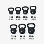Nike Strength Rubber Coated Kettlebell Black/White, 4 kg (9 lb) -  12 Kg (26 lb)