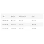 Livepro Fitness Tire - 40 Kg