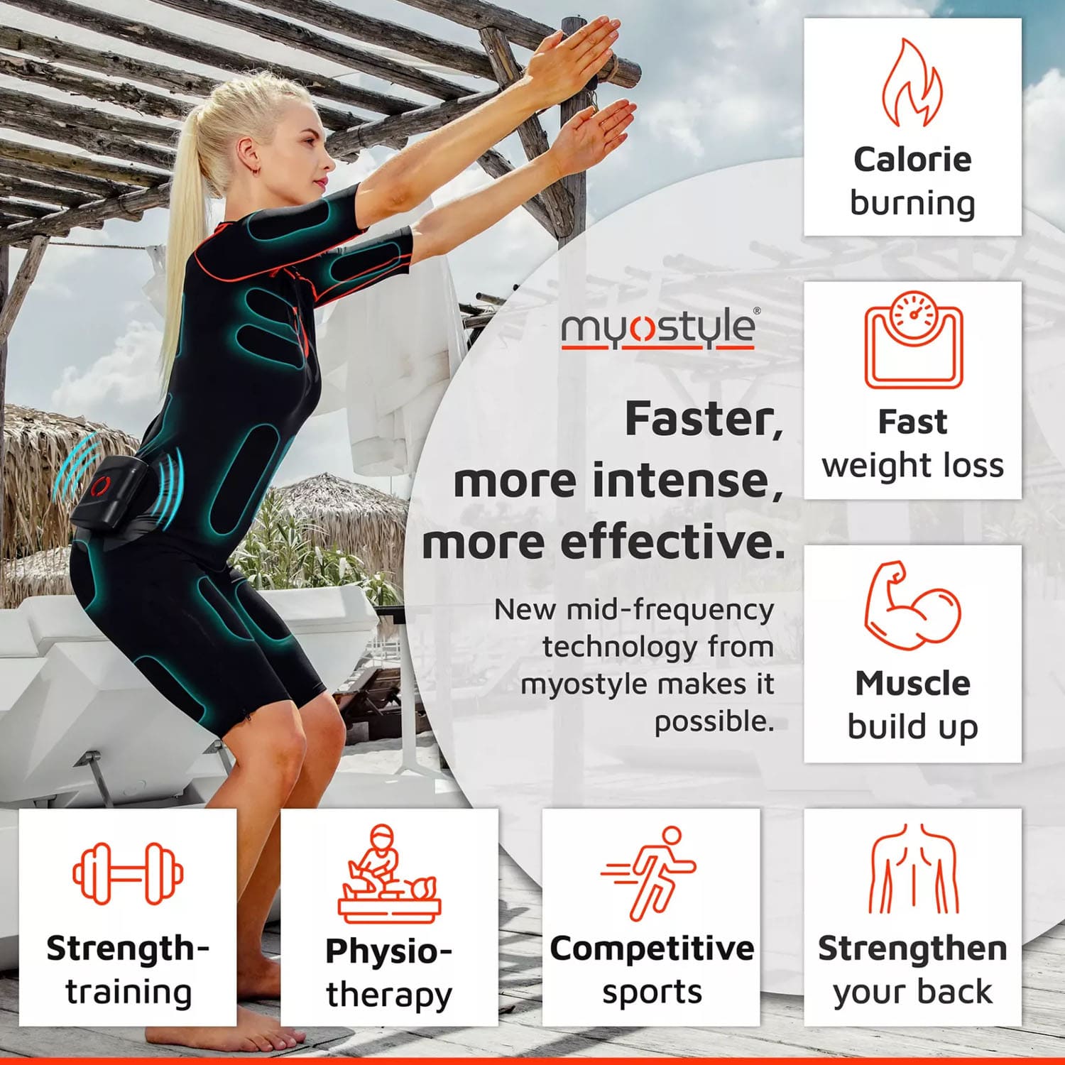 Myostyle EMS Training Suit Complete Set - Wireless - One - 3XL