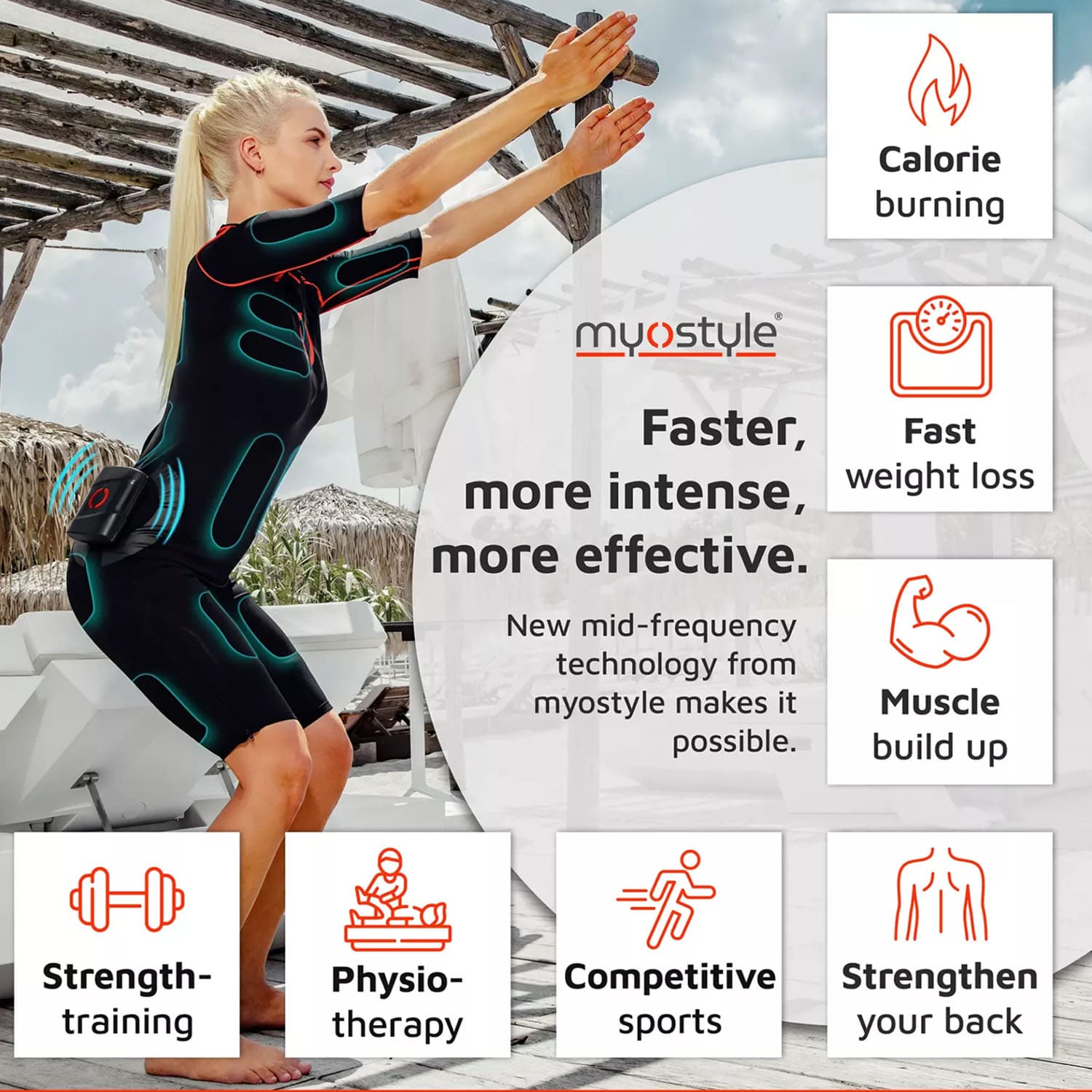 Myostyle EMS Training Suit Complete Set - Wireless - XS