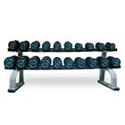 1441 Fitness  Round Dumbbell Set 2.5 Kg To 25 Kg (10 Pairs) With 2 Tier Rack