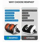 Renpho Foot And Calf Massager - Shiatsu Pro 2
