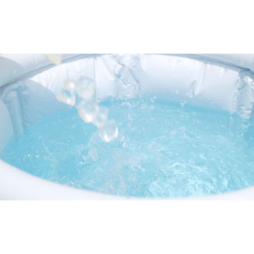 Recoveroo Recovery Bath Tub