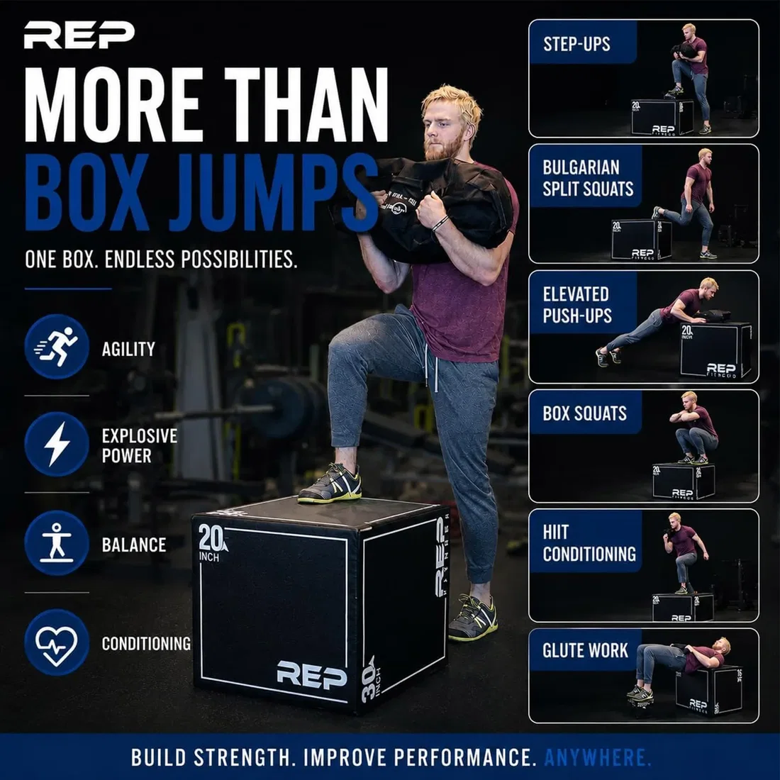 Exercises with REP Fitness 3-in-1 Soft Plyo Box
