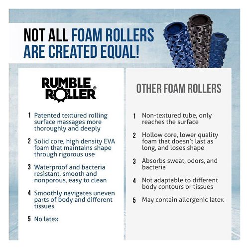 Rumble Roller 12