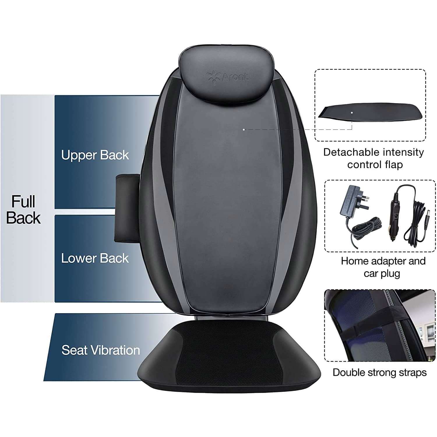 Aront Shiatsu Back Massage Cushion with Heat -Electric Back