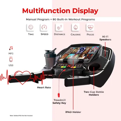 سبارنود للياقة البدنية STC-5250 Commercial Folding Treadmill - 5HP AC Motor