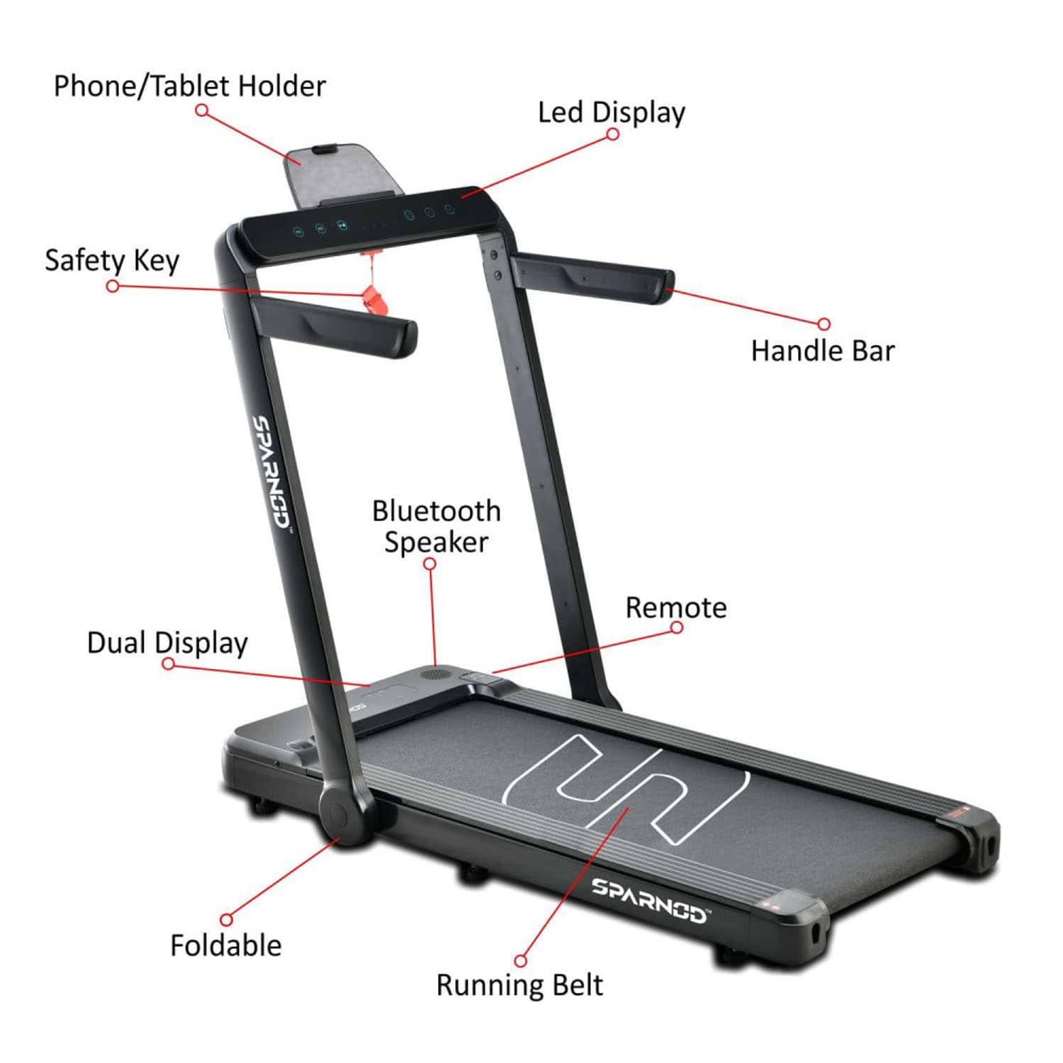 Sparnod Fitness STH-3060 (4 HP DC Motor) Foldable  Home Use Treadmill