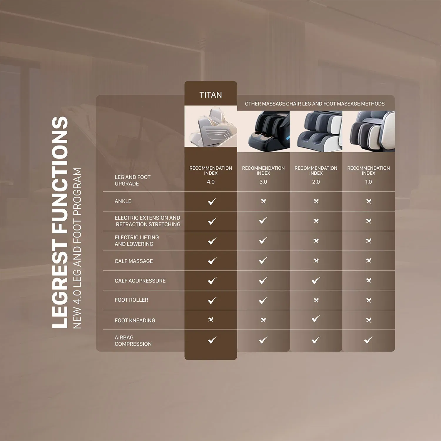نوريست كرسي تدليك الجسم الكامل Titan Ai Master Stretching - Brown