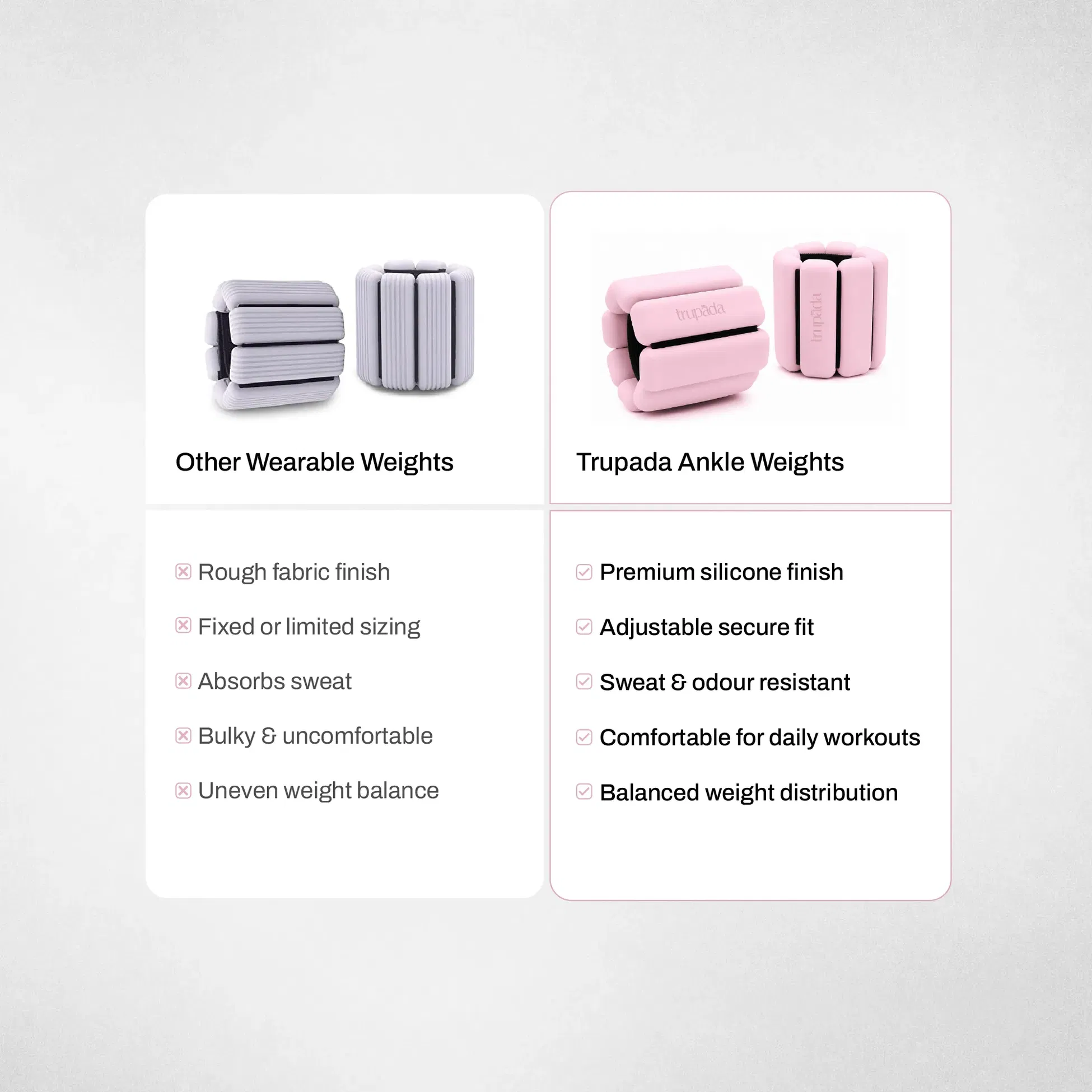 Trupada Silicone Ankle Weights (Pair) - Pink - 2 LB