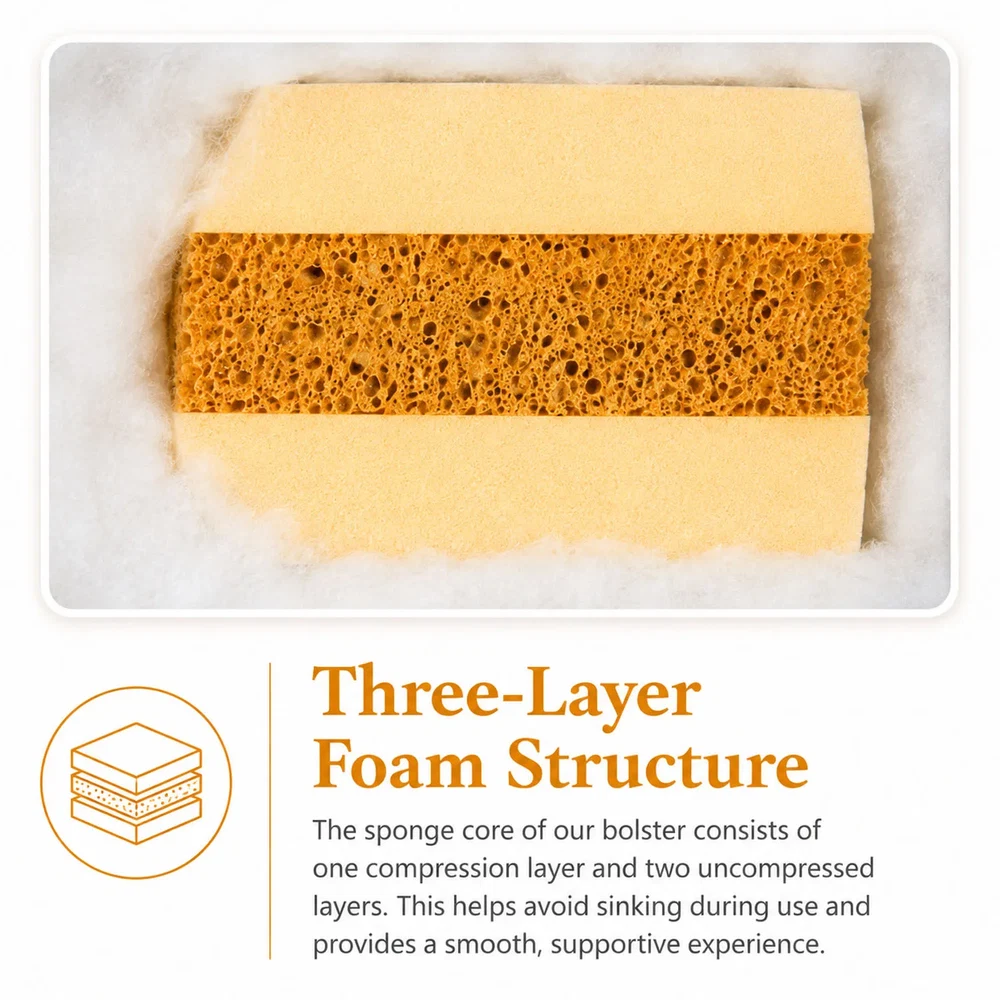 Three-layer foam structure inside the Trupada yoga bolster