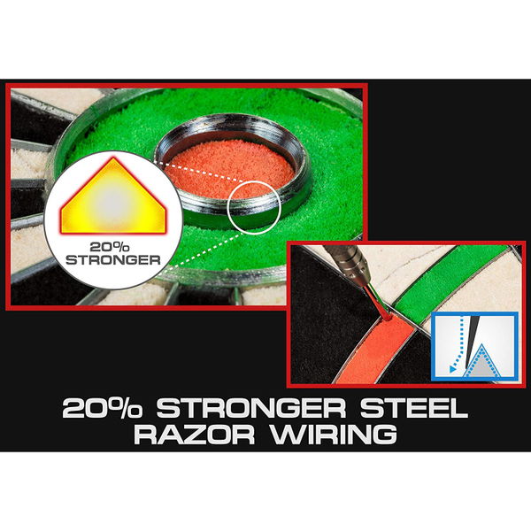 Winmau Blade 6 Triple Core dartbord Surround zonder licht - Darts