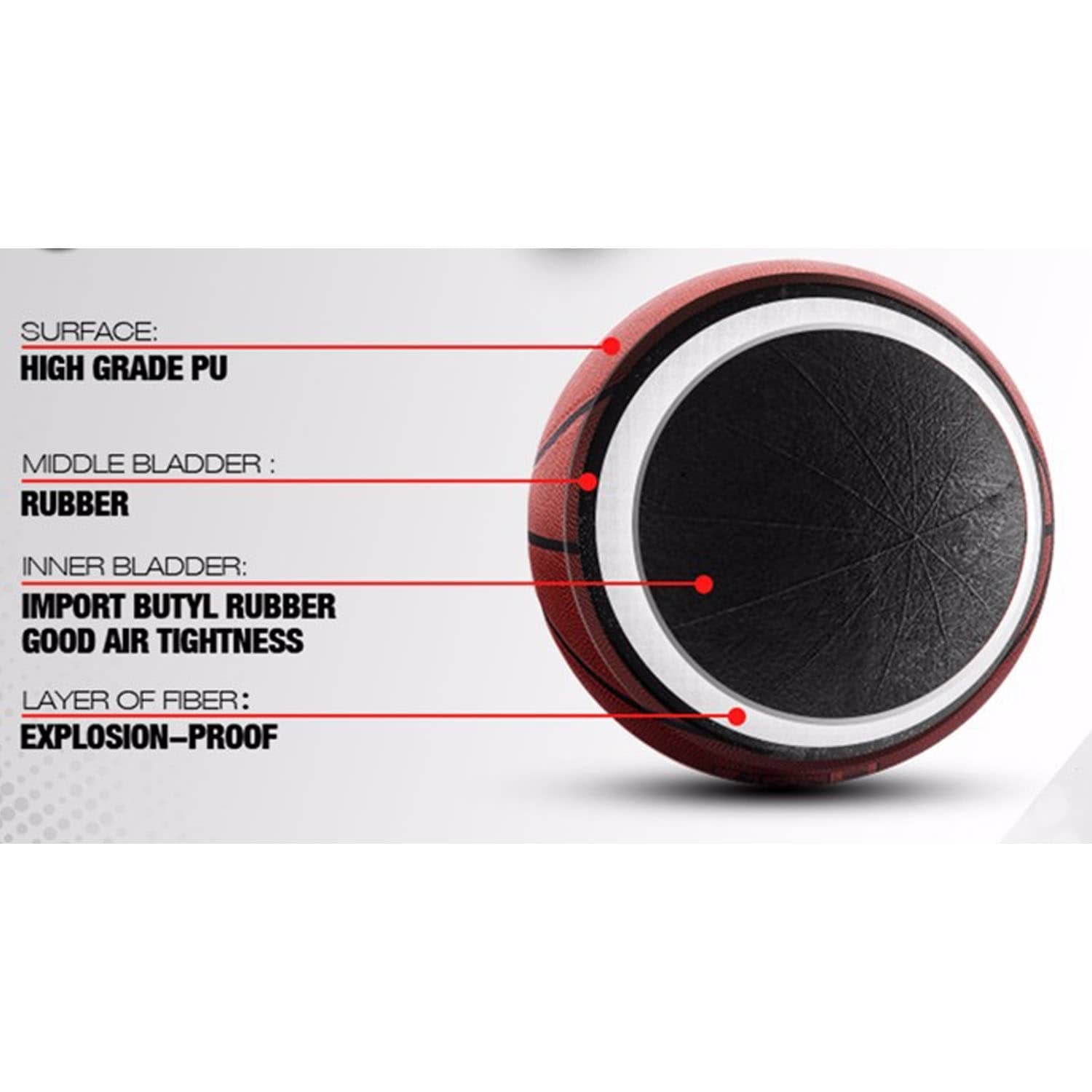 وينماكس كرة سلة احترافية من جلد البولي يوريثان عالية الجودة - مقاس 7