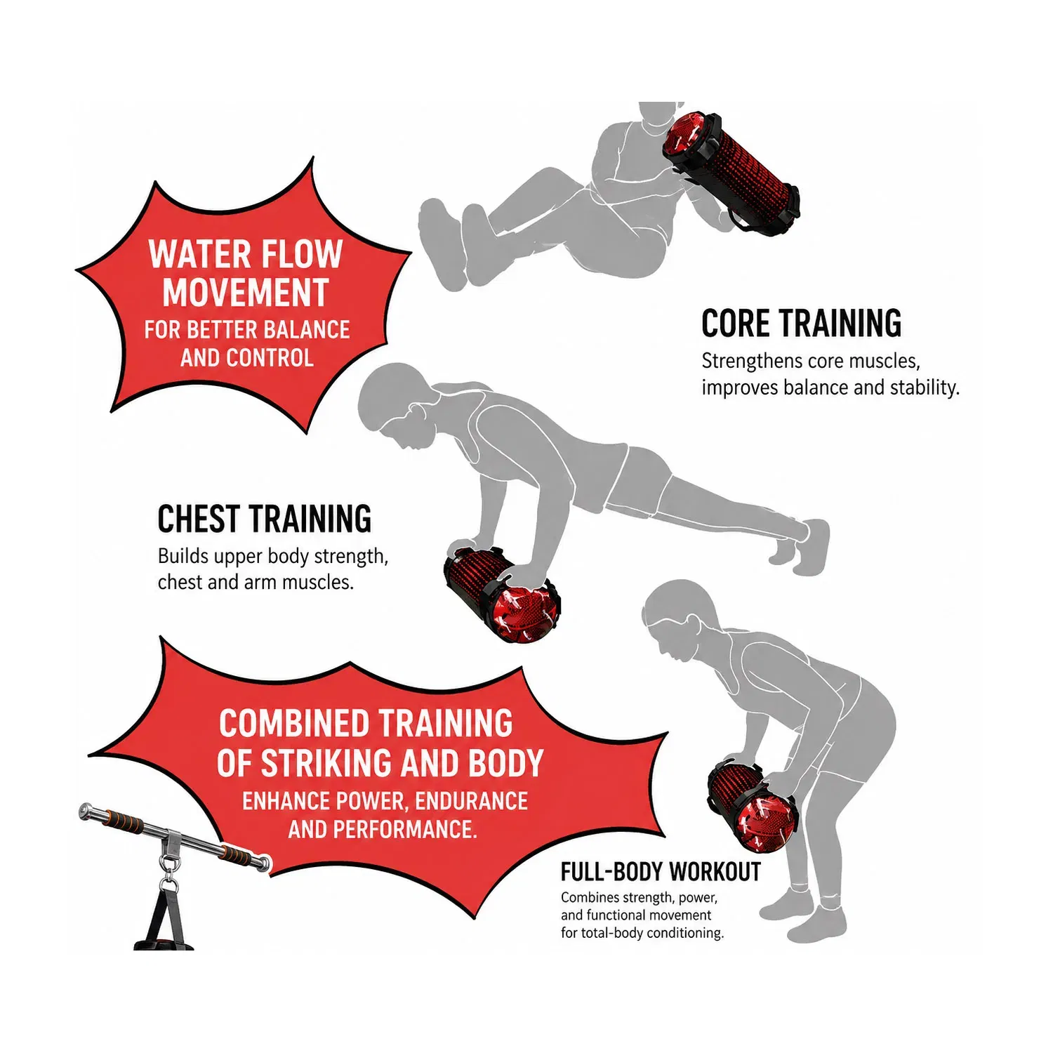 MaxxMMA Training Water Bag