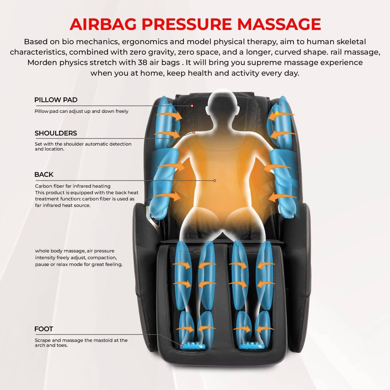 زيتاكو كرسي التدليك Yawarakai 3D المثبت مسبقًا مع مسار SL