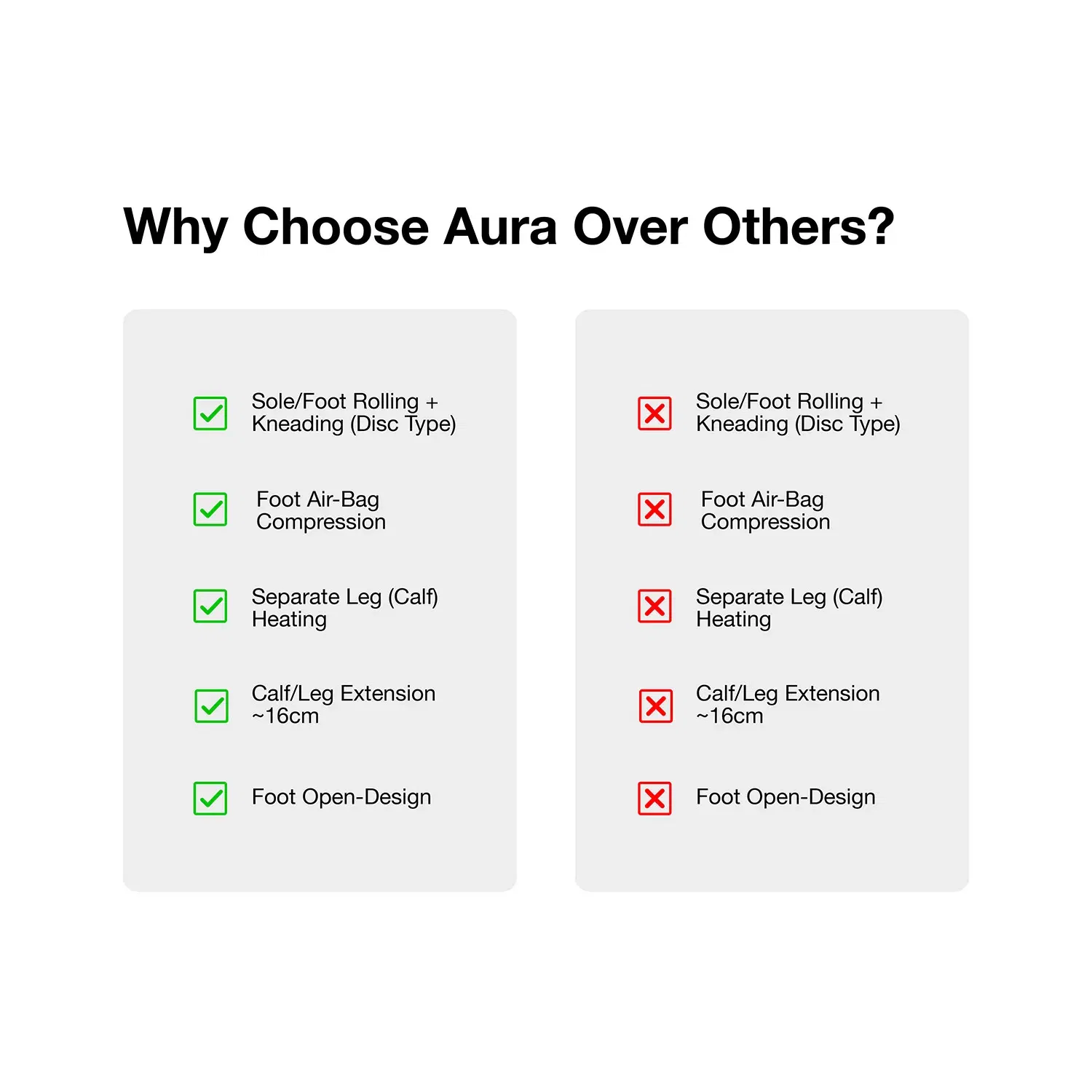 Nourest Aura V2 Full Body Massage Chair-Black