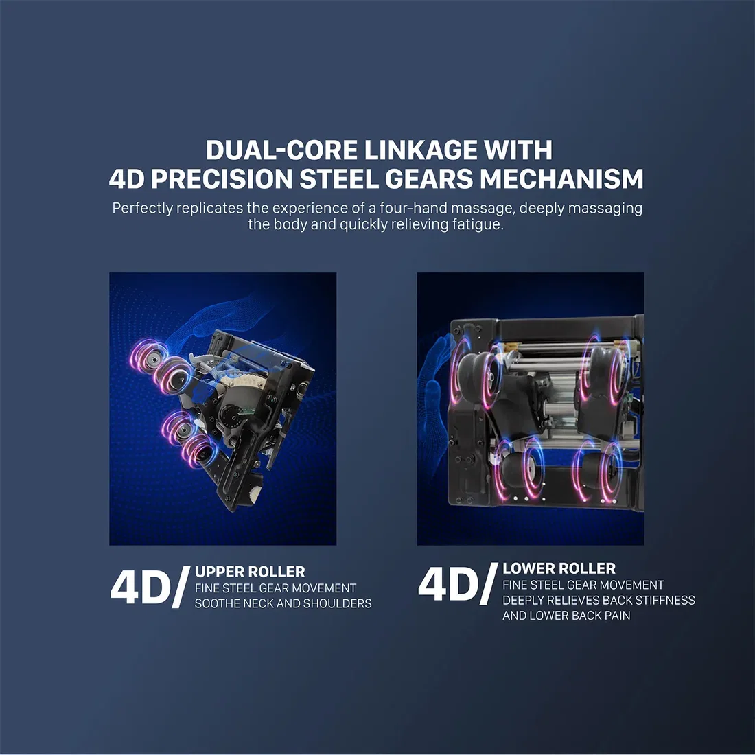 Nourest Titan Dual-Core 4D Massage Mechanism